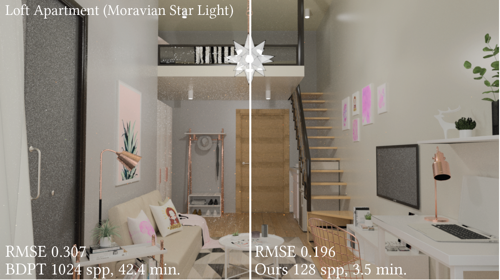 Complex Luminaire Model