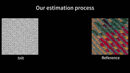 Automatic reconstruction of woven cloth